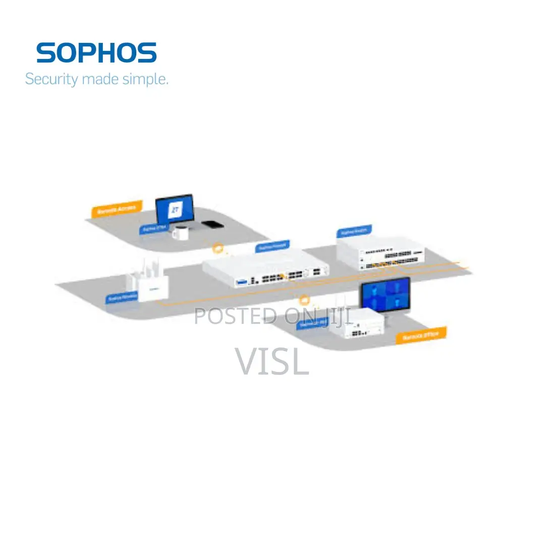 Sophos Central Managed Firewall