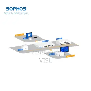 Sophos Central Managed Firewall