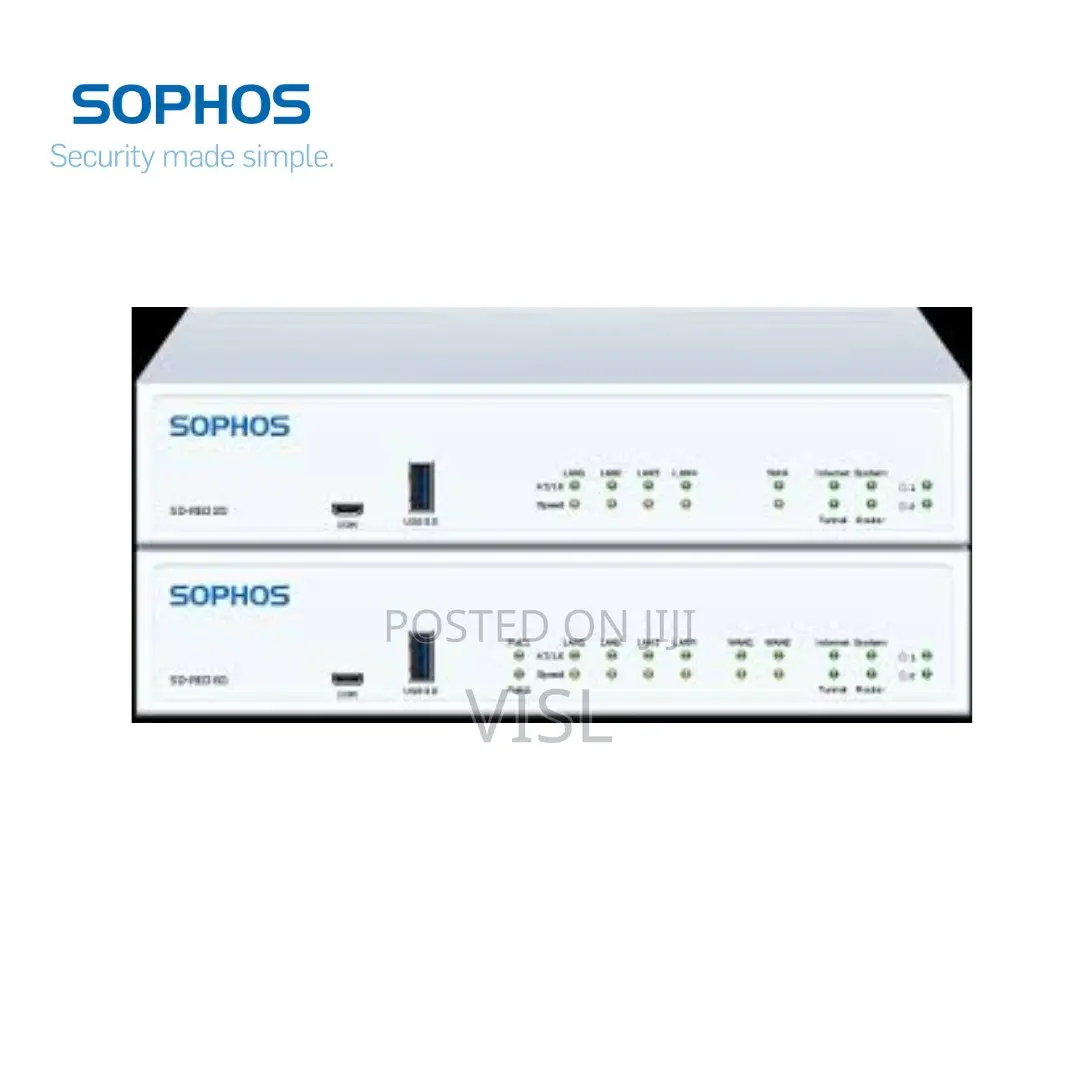 Sophos Utm Firewall – Unified Threat Management
