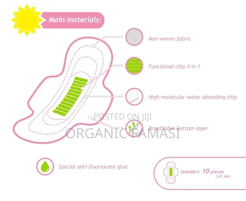 Lucklife Sanitary Pad