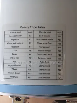 Grain Moisture Meter