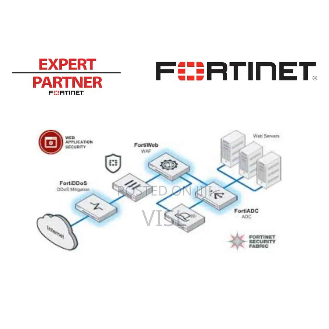 Fortinet Application Security