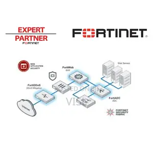Fortinet Application Security