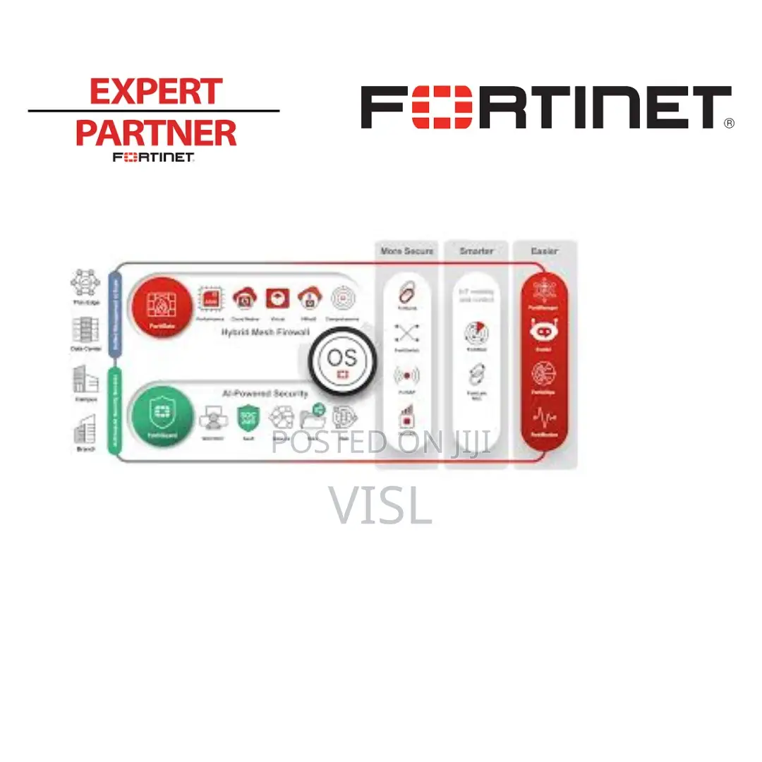 Fortinet Compliance Security Solutions