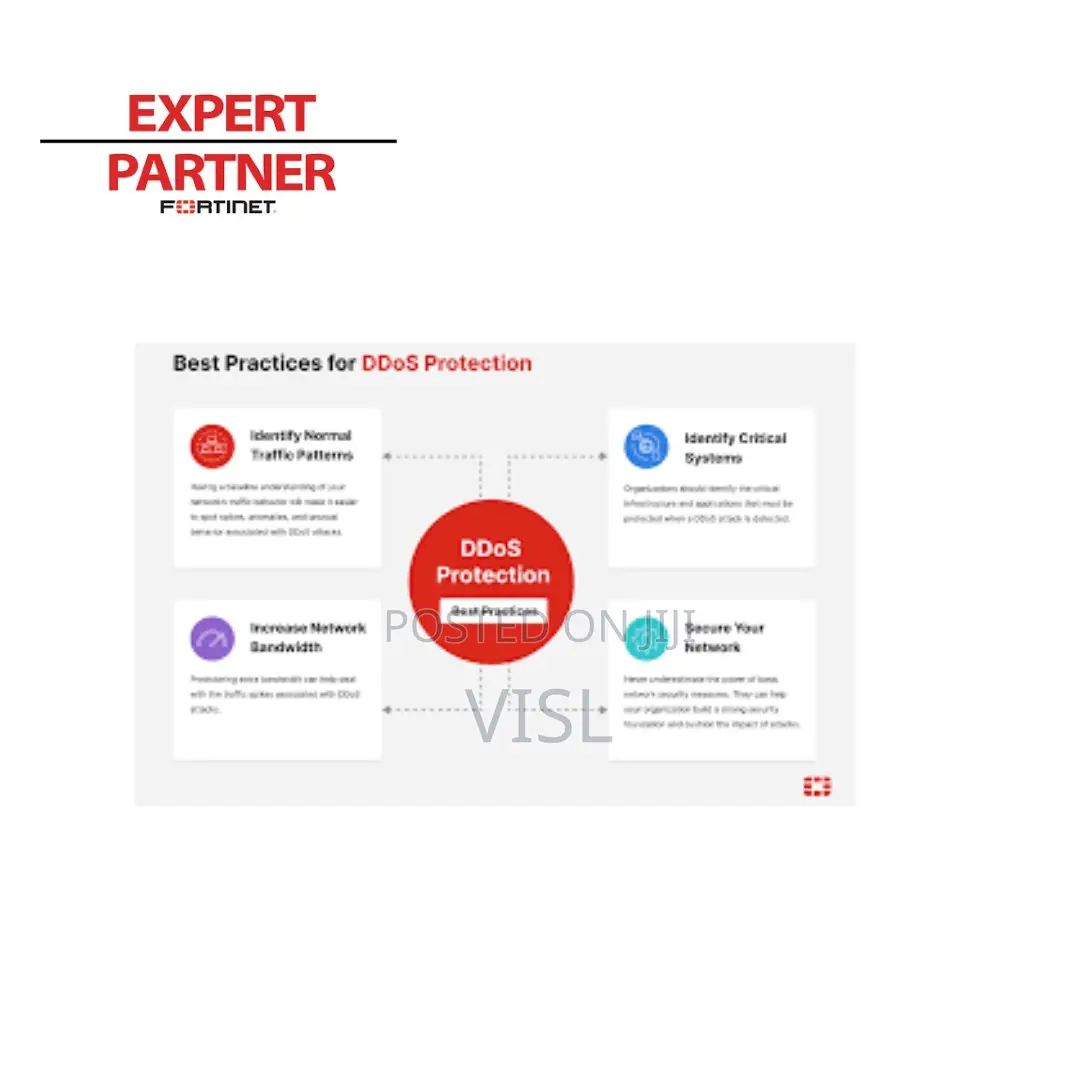 Fortinet Ddos Protection Solutions