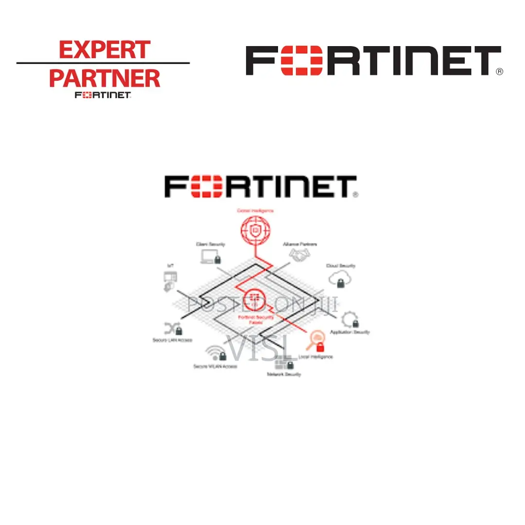 Fortinet Financial Services Security