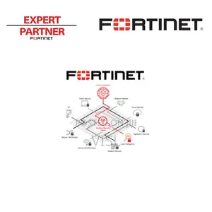 Fortinet Financial Services Security