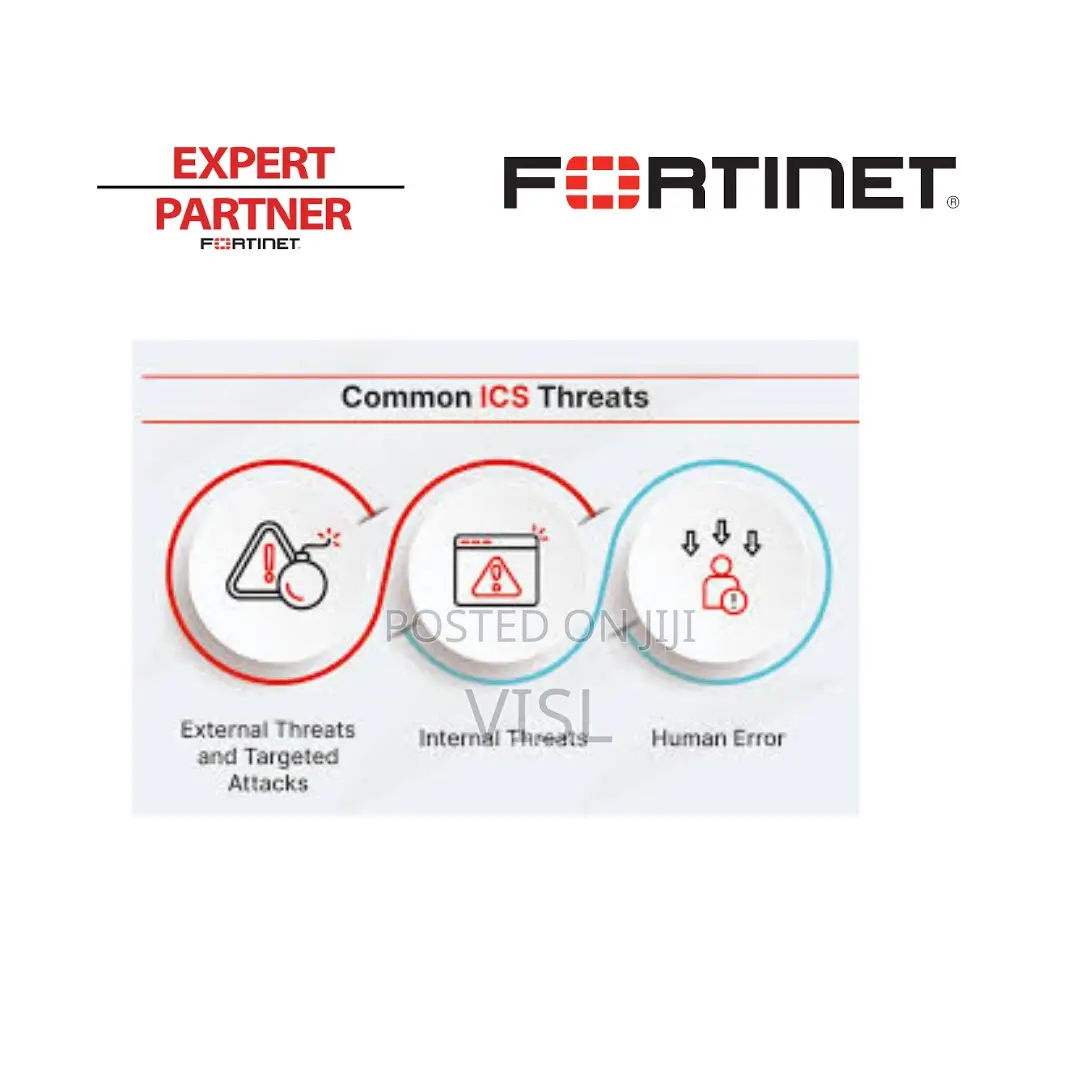 Fortinet Industrial Control System Security