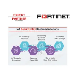 Fortinet Iot Security