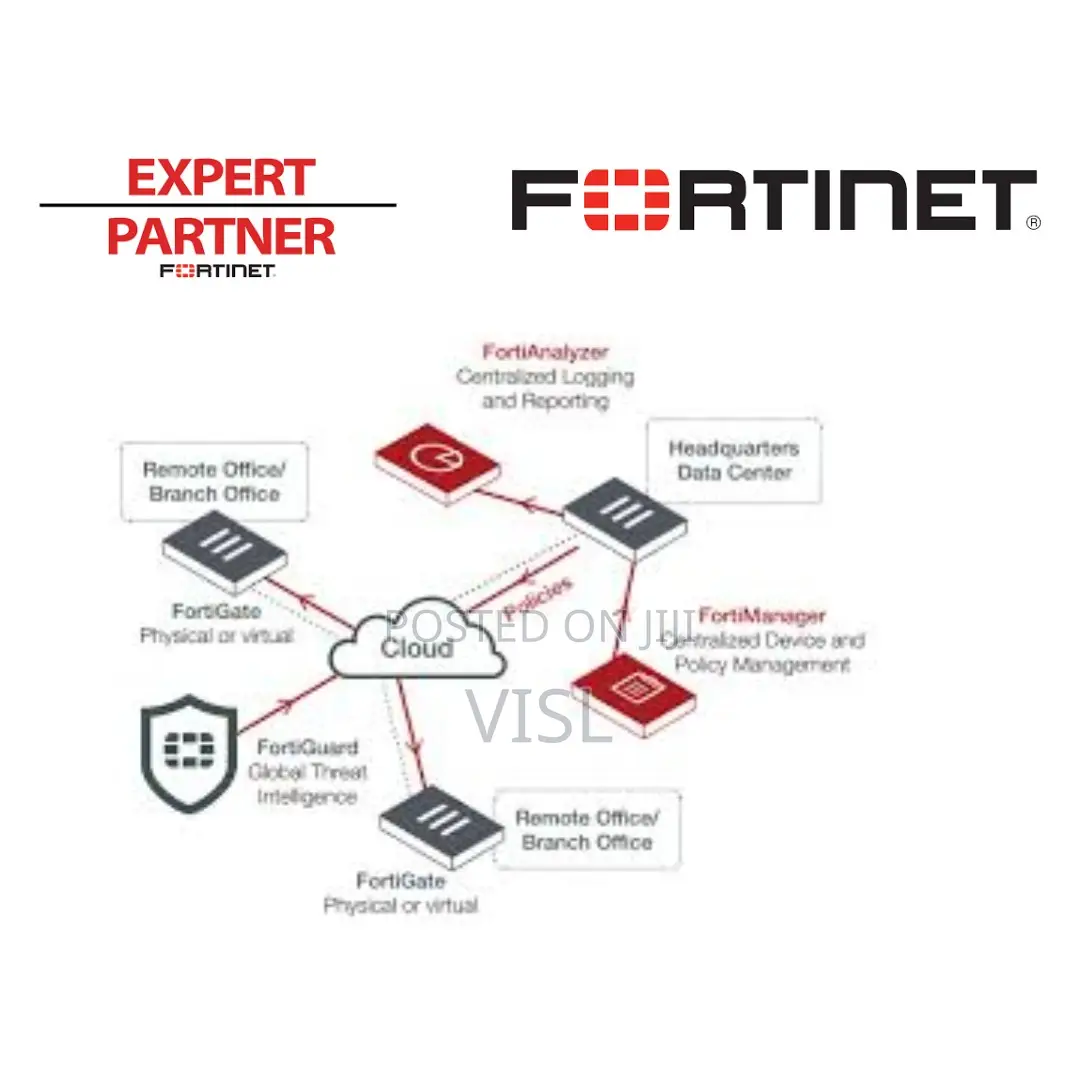 Fortinet Managed Firewall Services