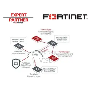 Fortinet Managed Firewall Services