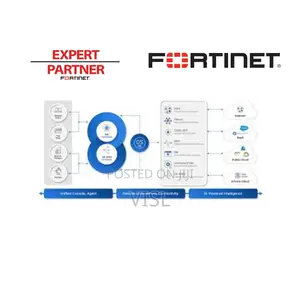 Fortinet Secure Cloud Access Solutions