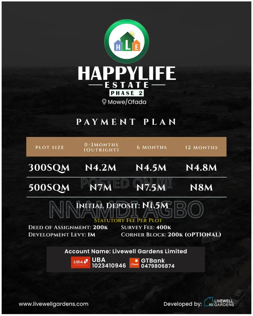 Happy Life Phase 2