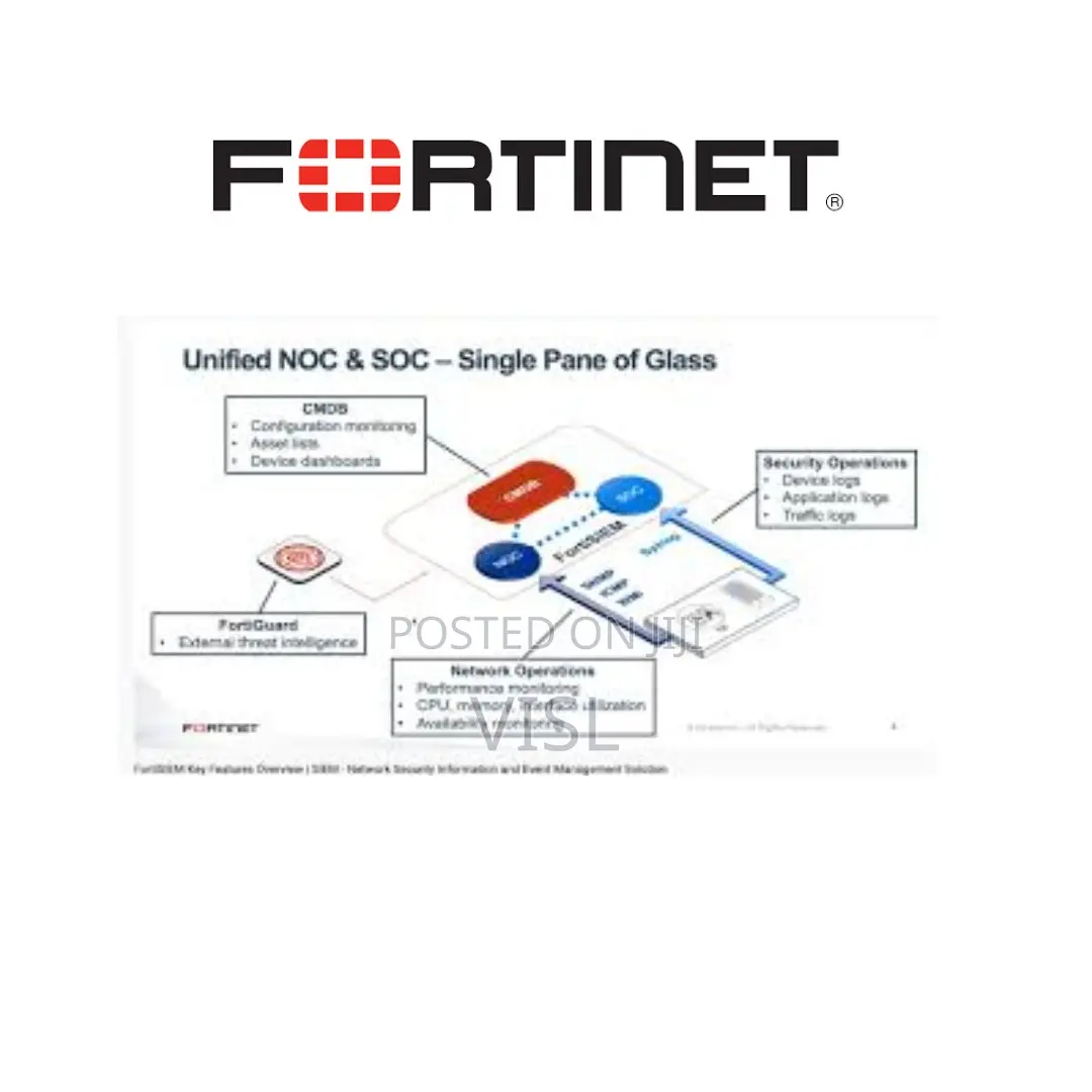 Fortinet Siem and Security Analytics