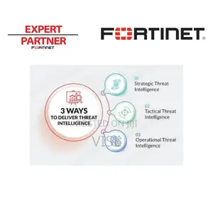 Fortinet Threat Intelligence Services