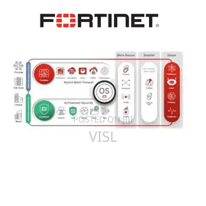 Government-Ready Fortinet Security Solutions