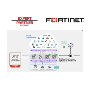 Fortinet Cloud Access Security Broker (Casb)