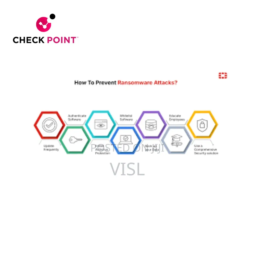 Check Point Ransomware Protection for Endpoints