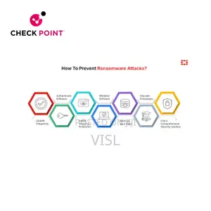Check Point Ransomware Protection for Endpoints
