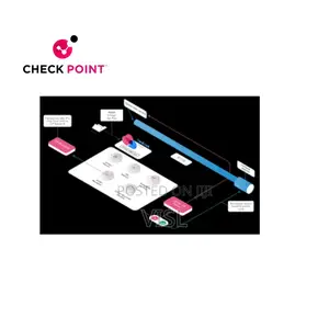 Check Point Cloudguard Container Security
