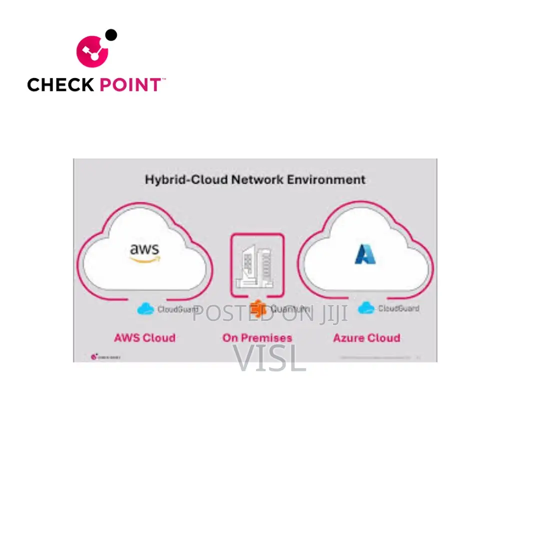 Check Point Cloudguard for Aws Environments