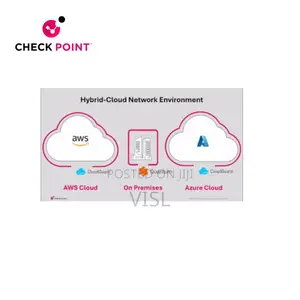 Check Point Cloudguard for Aws Environments