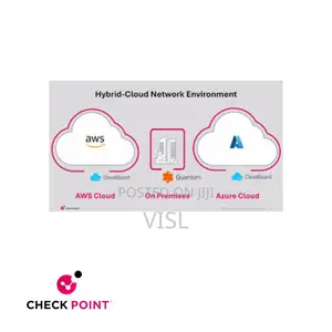 Check Point Cloudguard Network Security