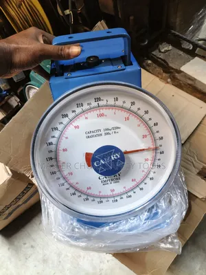 Measuring Scale