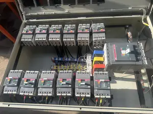 12 Ways Panel Board