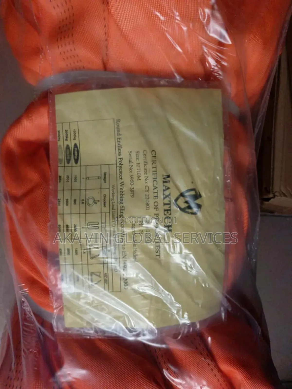 Round Slings - Polyester Endless Slings