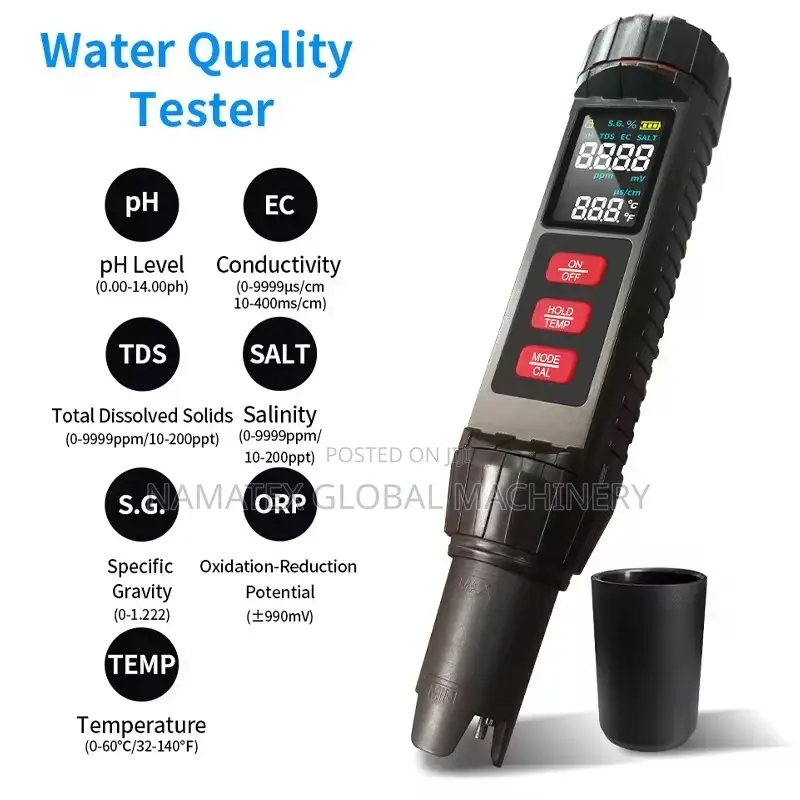 Multifunctional Water Meter