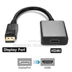 Display Port to Hdmi Convert Adapter