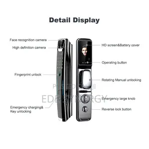 Home Automation Smartlocks