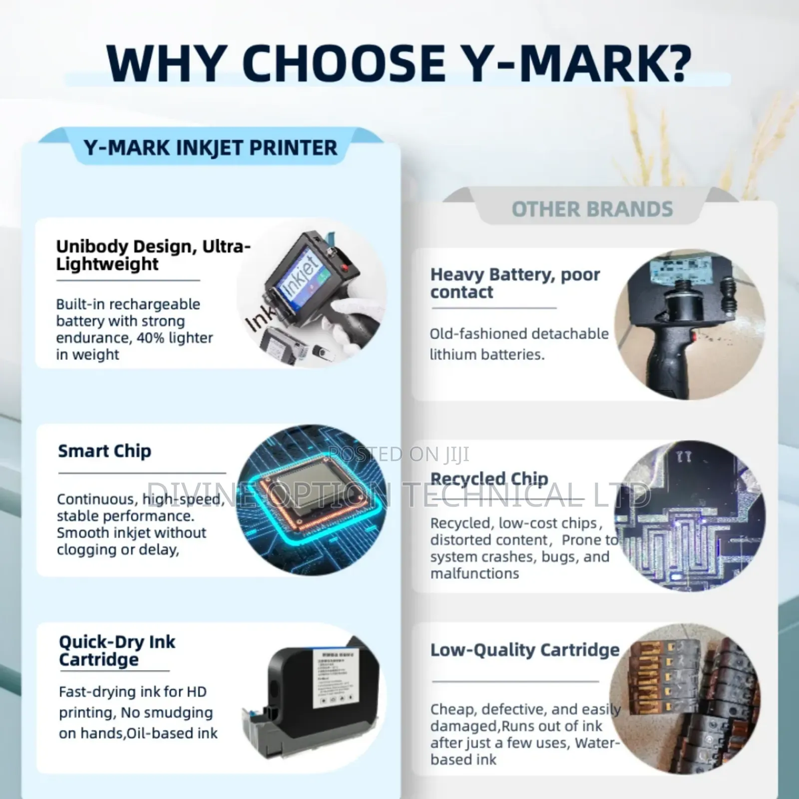 Handheld Inkjet Printer