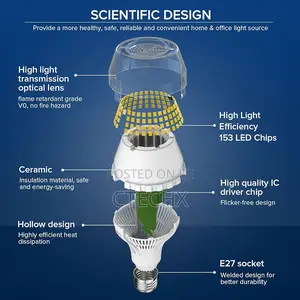 Sansi 25w Led Light Bulb Not Dimmable 250w Equivalent. Long Lifespan