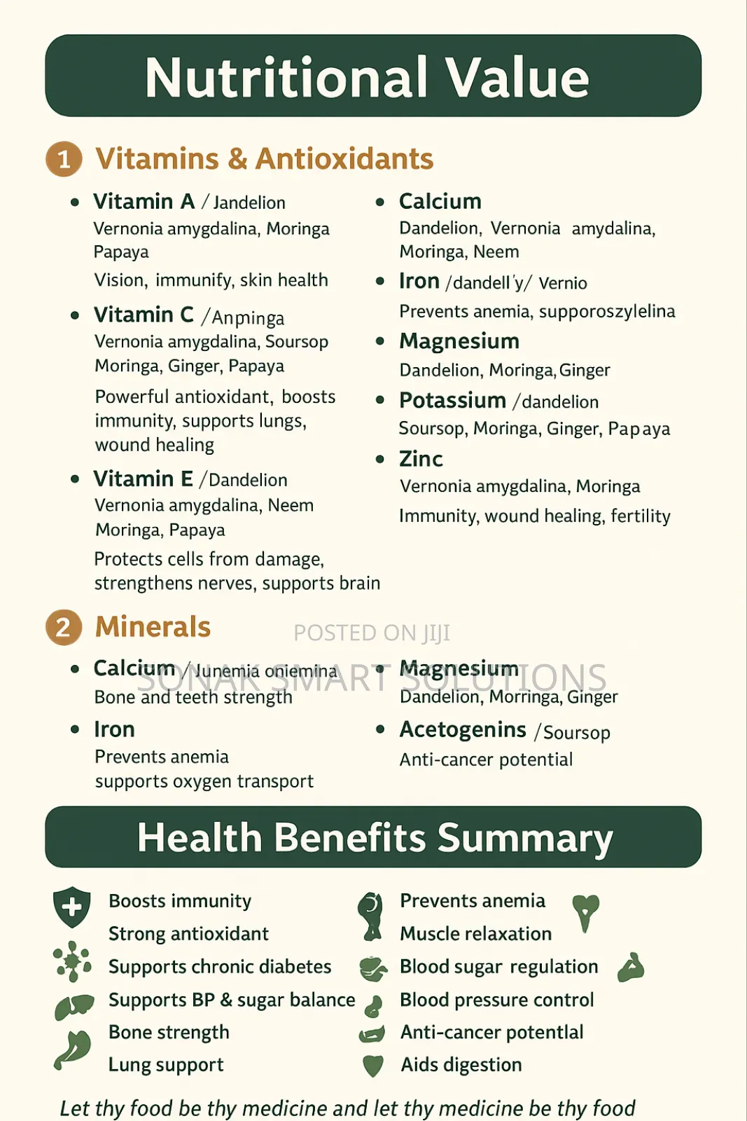 Natural Herbs