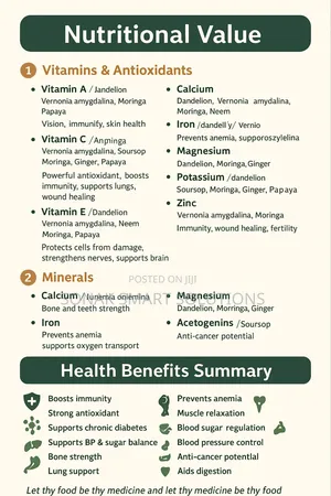 Natural Herbs