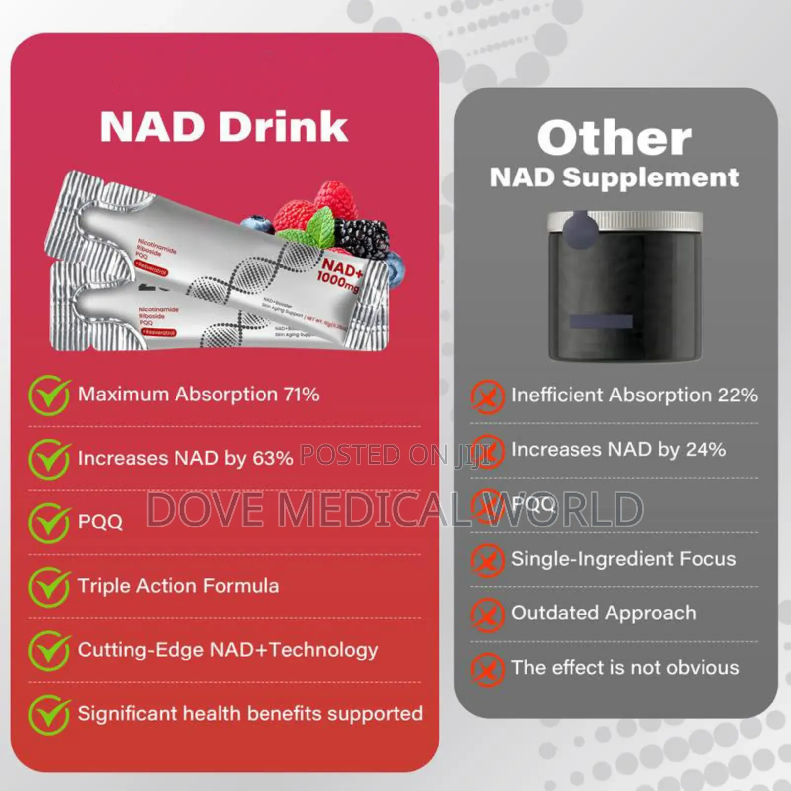 Nad+ (Nicotinamide Riboside)