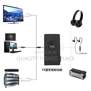 Bluetooth Transmitter and Receiver Rechargeable