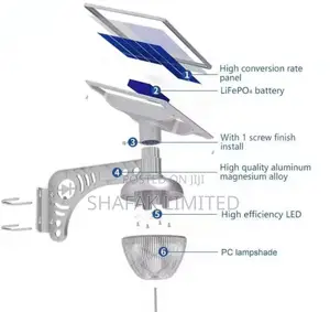 High Quality Apple Wall Solar Lamp