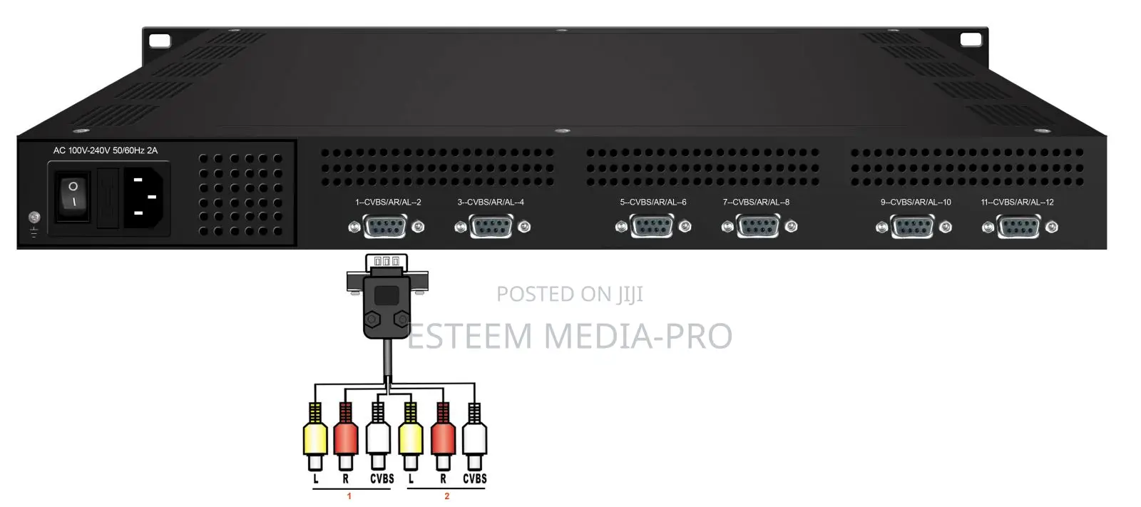 Dx3214b Multi-Channel Encoder