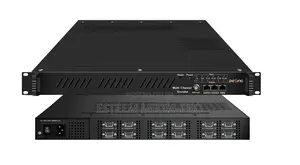 Nds3542k/Nds3542ka Multi-Channel Encoder