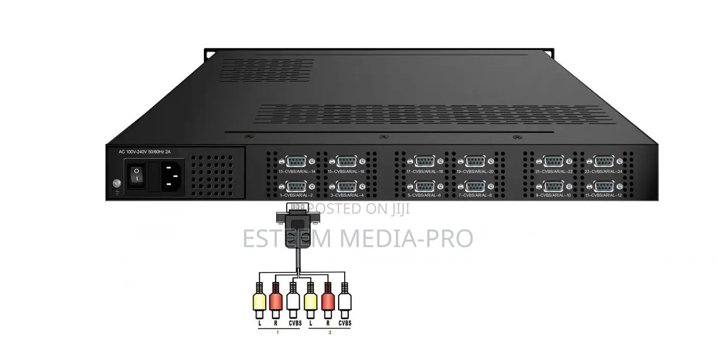 Nds3542k/Nds3542ka Multi-Channel Encoder
