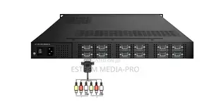 Nds3542k/Nds3542ka Multi-Channel Encoder