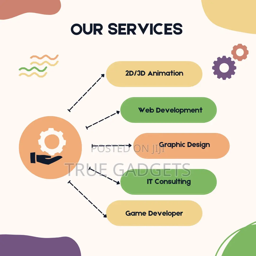 Web Developer/Design