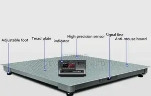 1mm×1mm Electronic Digital Floor Scale(5000tons)