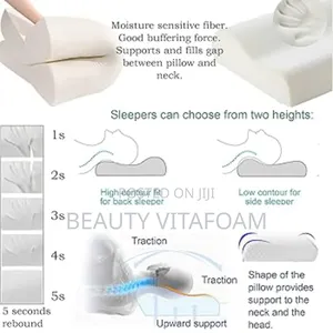 Vitalex Memory Pillow