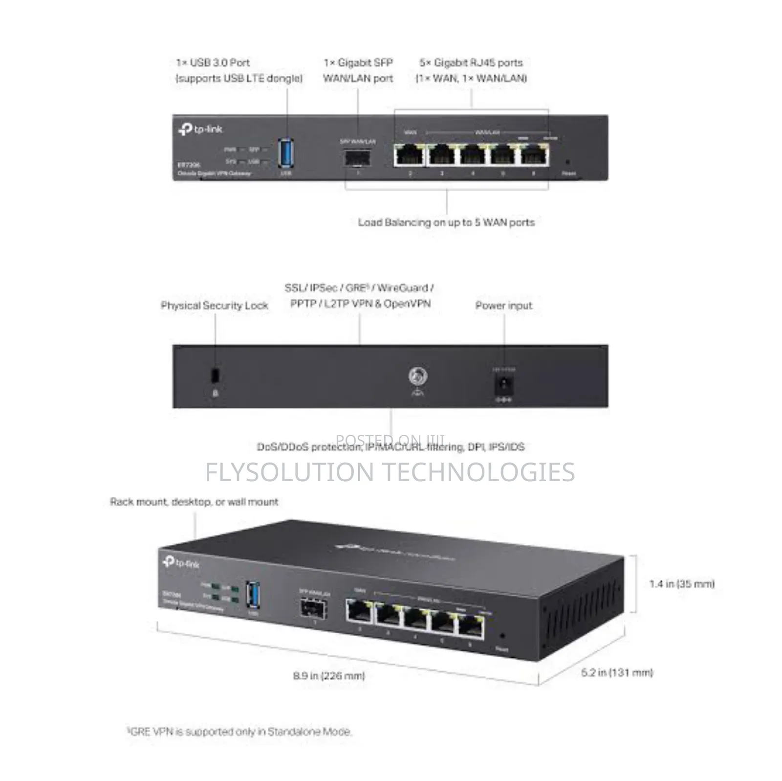 Tp-Link Er7206 Omada Gigabit VPN Router