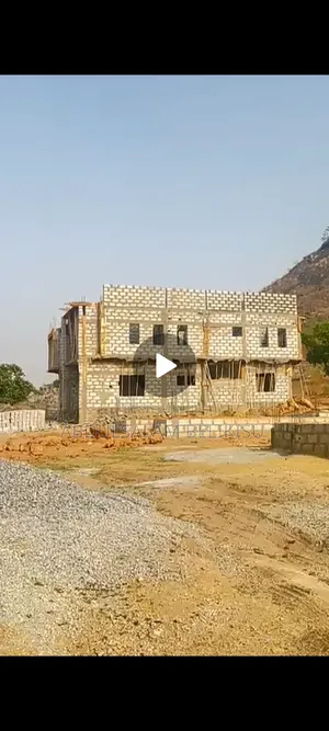 Real Estate Properties