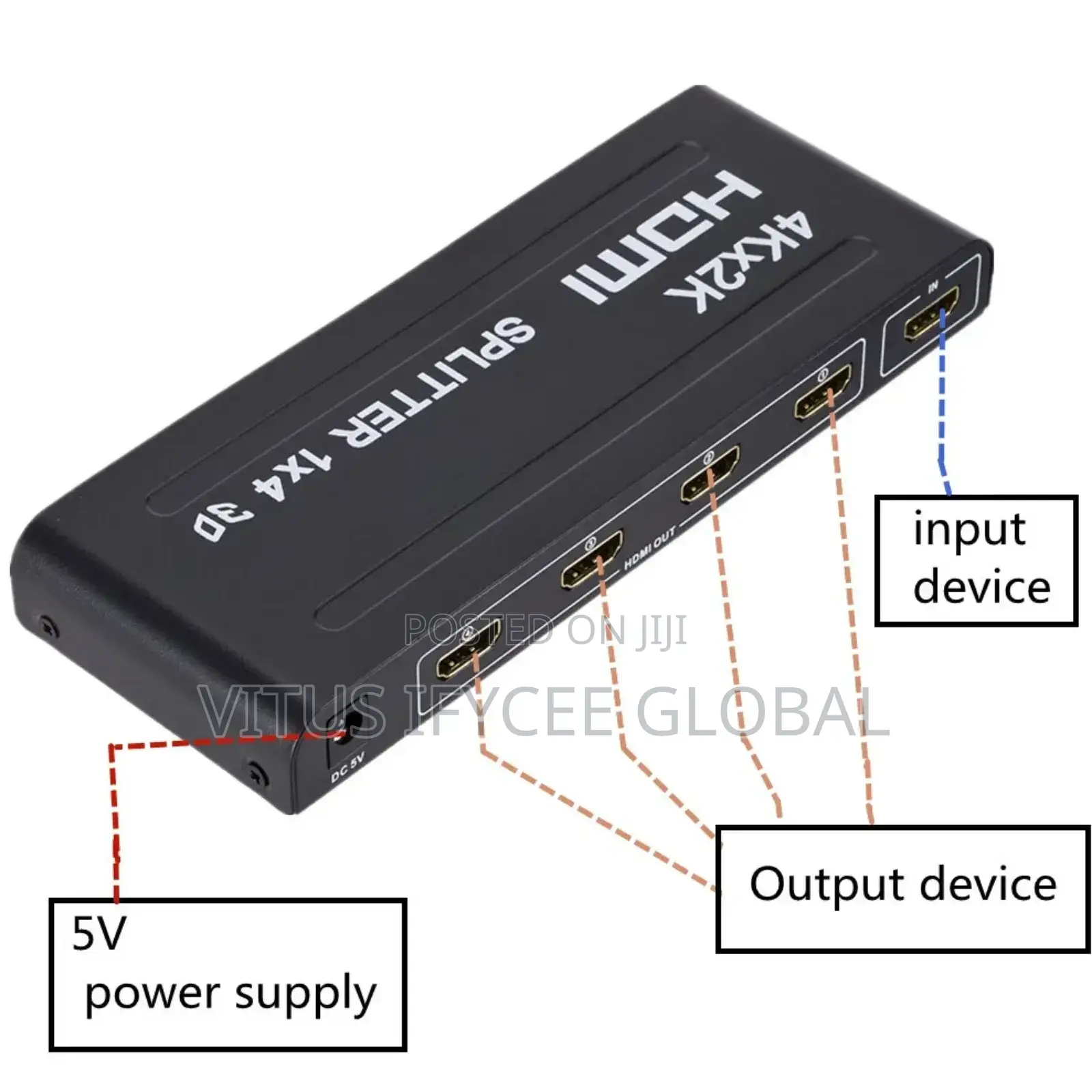 Hdmi Splitter 4 Port